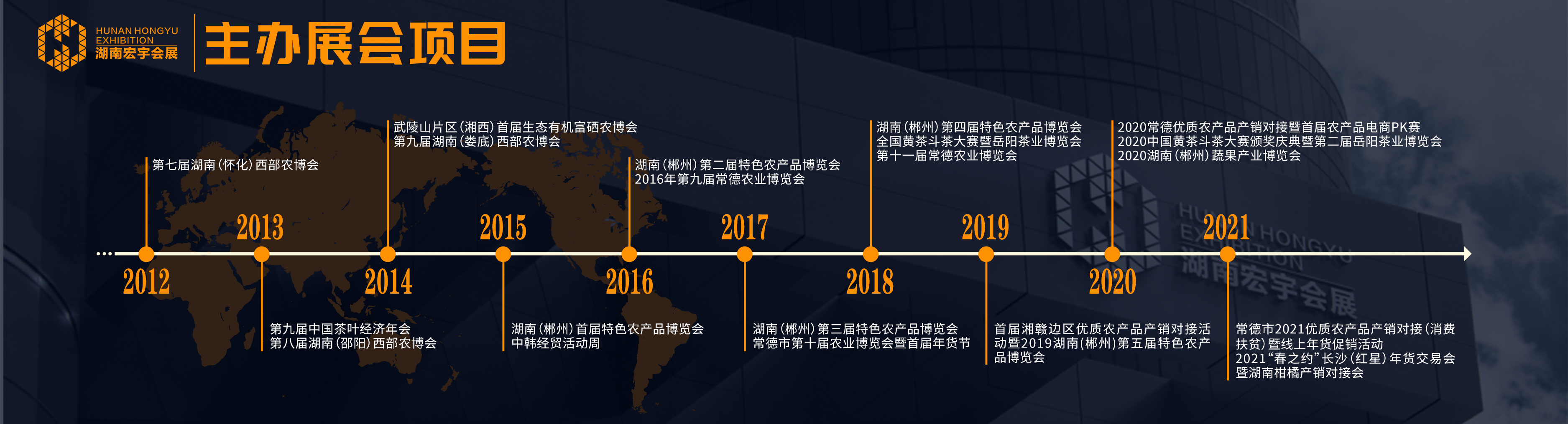 湖南宏宇會(huì )展服務(wù)有限公司_長(cháng)沙展會(huì )策劃承辦|主場(chǎng)策劃搭建|型材特裝標展搭建|活動(dòng)策劃執行 湖南宏宇會(huì )展服務(wù)有限公司_長(cháng)沙展會(huì )策劃承辦|主場(chǎng)策劃搭建|型材特裝標展搭建|活動(dòng)策劃執行