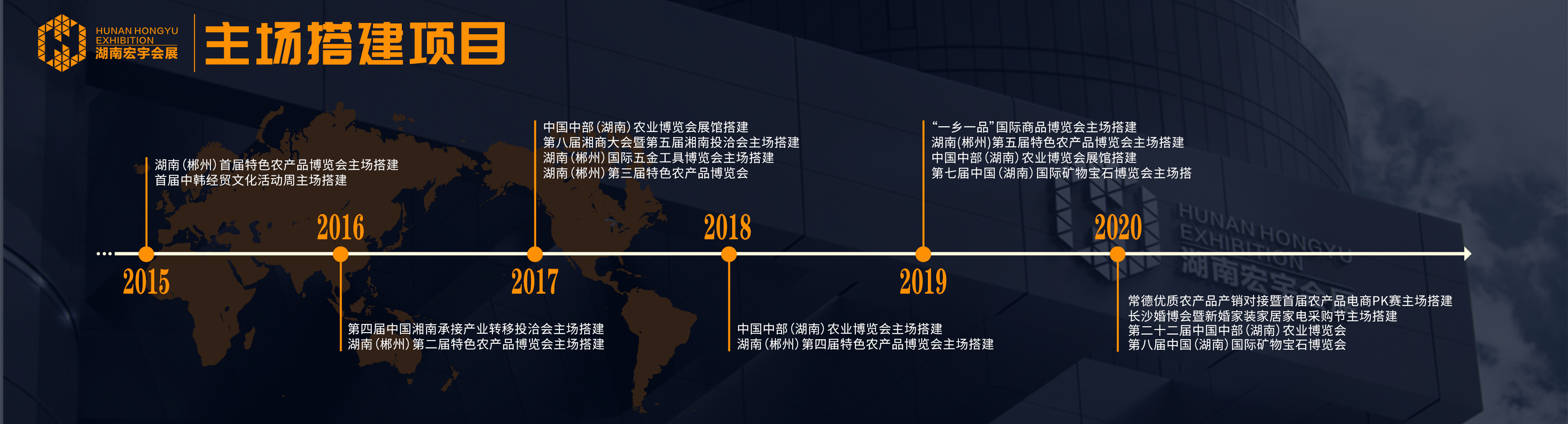 湖南宏宇會(huì )展服務(wù)有限公司_長(cháng)沙展會(huì )策劃承辦|主場(chǎng)策劃搭建|型材特裝標展搭建|活動(dòng)策劃執行 湖南宏宇會(huì )展服務(wù)有限公司_長(cháng)沙展會(huì )策劃承辦|主場(chǎng)策劃搭建|型材特裝標展搭建|活動(dòng)策劃執行